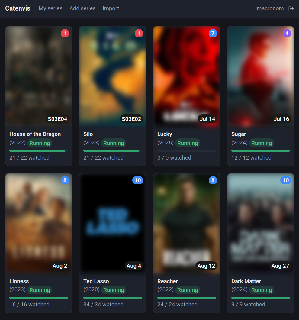 Catenvis &ndash; die Übersicht &bdquo;Meine Serien&ldquo;